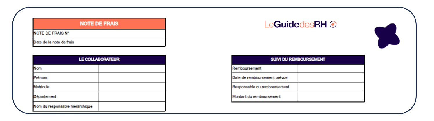 Modèle de note de frais