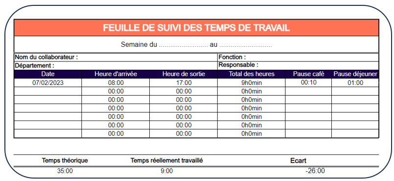 Modèle de feuille de temps Excel