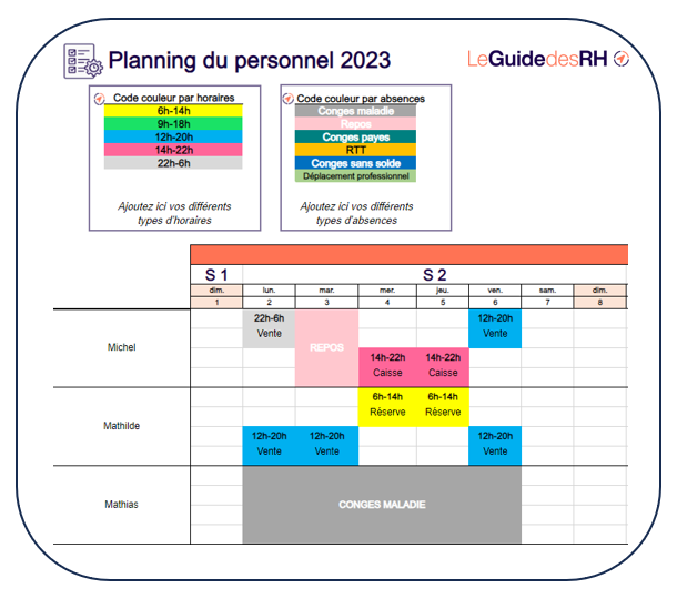 Modèle planning du personnel